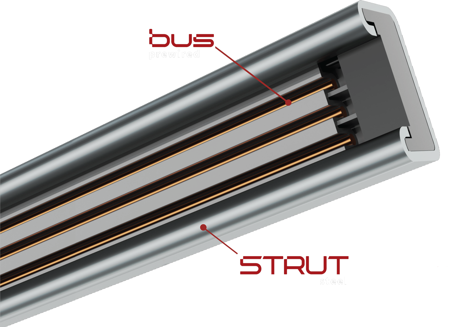 BusSTRUT - One System that bridges the gap between architectural and electro-mechanical systems.