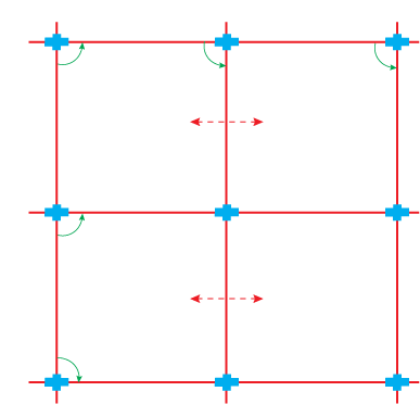 busSTRUT Bridging