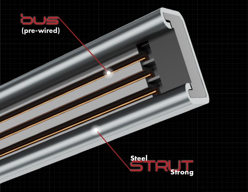 Pre-wired Bus and Strong Steel Strut